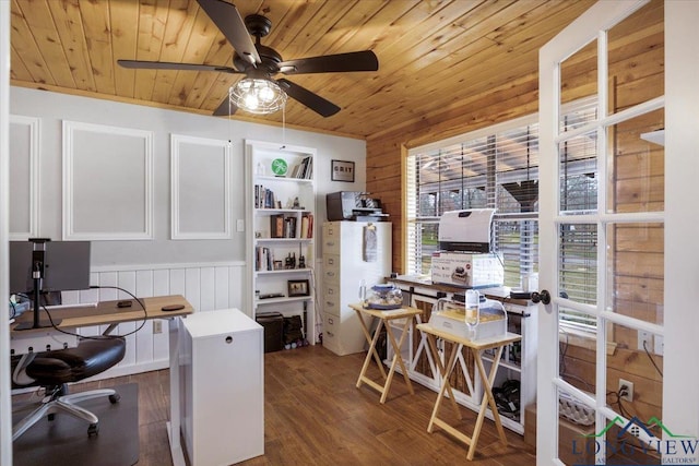 office area featuring dark hardwood / wood-style flooring, ceiling fan, and wood ceiling