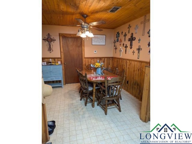 dining room featuring wood ceiling, ceiling fan, and wood walls