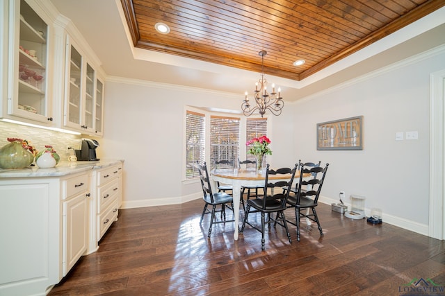 dining area featuring a raised ceiling, wooden ceiling, and dark wood-type flooring