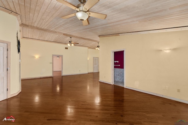 unfurnished room featuring dark wood-type flooring and wooden ceiling