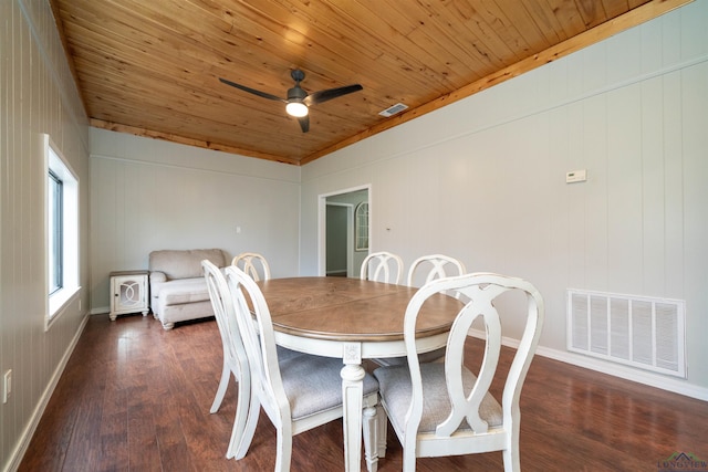 dining space with wood ceiling, dark wood-type flooring, and ceiling fan