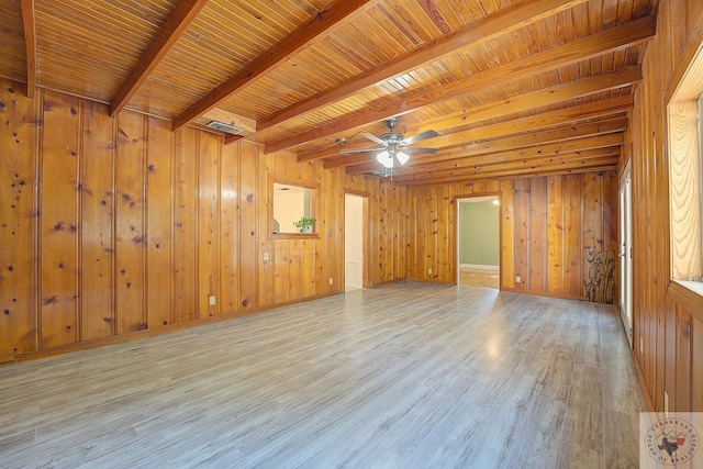 unfurnished room featuring light wood-type flooring, beam ceiling, ceiling fan, and wood ceiling