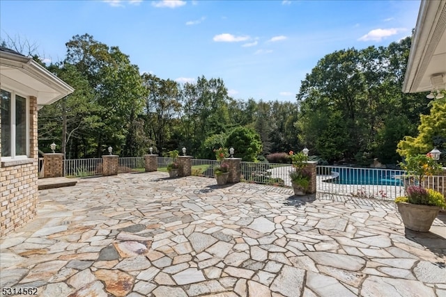 view of patio featuring a fenced in pool