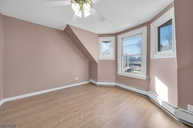 bonus room featuring ceiling fan, light hardwood / wood-style flooring, and a baseboard heating unit