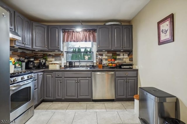 kitchen with backsplash, sink, gray cabinets, and stainless steel appliances