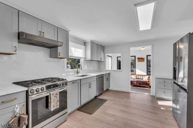 kitchen featuring gray cabinets, appliances with stainless steel finishes, decorative backsplash, sink, and light hardwood / wood-style flooring