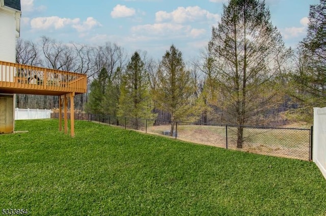 view of yard featuring a deck and a fenced backyard