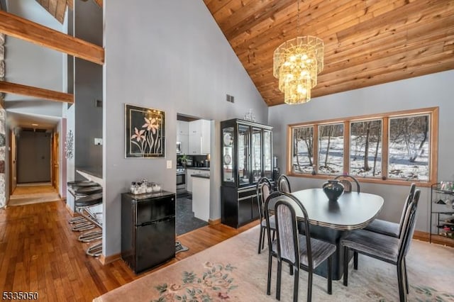 dining area featuring visible vents, light wood-style flooring, an inviting chandelier, high vaulted ceiling, and wooden ceiling