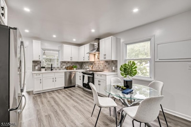 kitchen featuring sink, backsplash, stainless steel appliances, white cabinets, and wall chimney exhaust hood