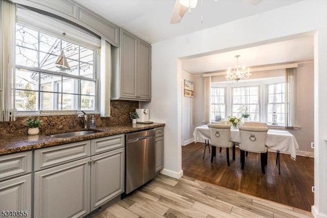 kitchen featuring dishwasher, tasteful backsplash, a sink, and a wealth of natural light