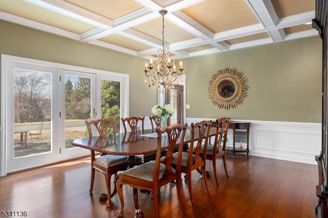 dining space featuring coffered ceiling, a wainscoted wall, dark wood-style flooring, an inviting chandelier, and beam ceiling