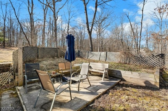 view of patio featuring a fenced backyard