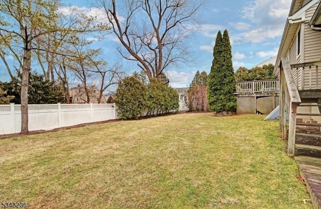 view of yard featuring a fenced backyard