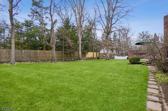 view of yard featuring a wooden deck and a fenced backyard