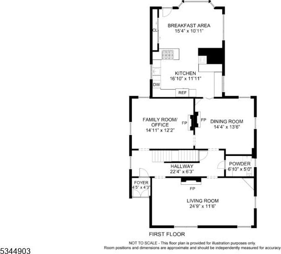 view of layout