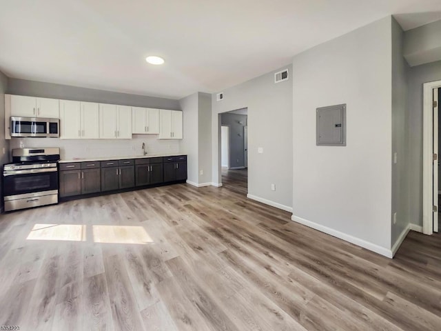 kitchen with appliances with stainless steel finishes, white cabinets, electric panel, and visible vents