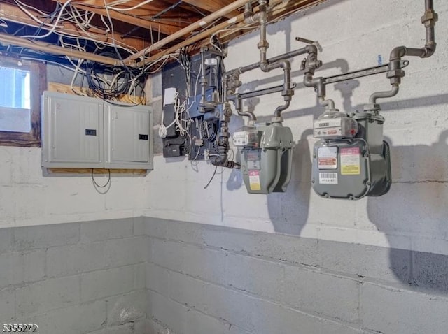 utilities featuring electric panel