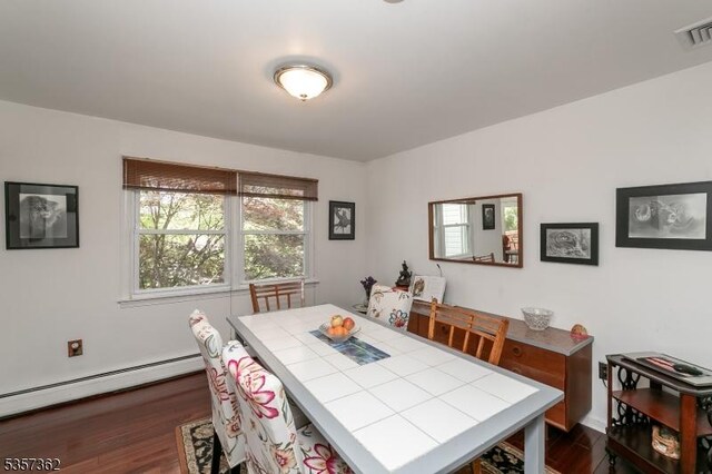 23 Horizon Dr, Roxbury Twp, NJ 07876 - dining area with baseboard heating and dark wood-type flooring