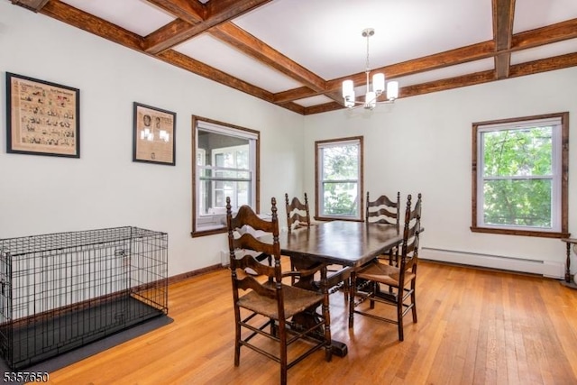 100 W Hanover Ave, Morris Twp, NJ 07950 - dining space with coffered ceiling, a baseboard heating unit, healthy amount of natural light, light wood-style flooring, and a chandelier