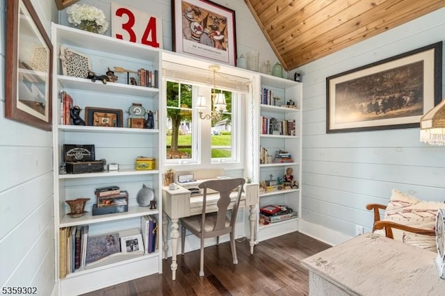 34 E Shore Trl, Sparta Twp, NJ 07871 - office featuring wood ceiling, vaulted ceiling, dark wood-style flooring, and wooden walls