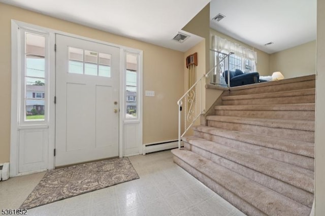 578 Winchester Ave, Union Twp, NJ 07083 - entrance foyer with a baseboard heating unit and stairs