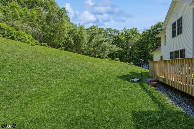 42 Stephens Mill Rd, Mount Olive Twp, NJ 07840 - view of grassy yard featuring a wooden deck