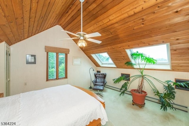 25 Mordaunt Rd, Vernon Twp, NJ 07462 - bedroom featuring a skylight, carpet floors, vaulted ceiling, wooden ceiling, and wooden walls