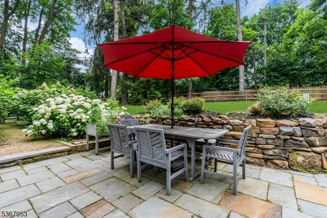 2041 Raritan Rd, Scotch Plains Twp, NJ 07076