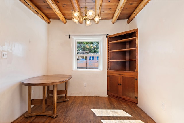 unfurnished dining area featuring beamed ceiling, wooden ceiling, and dark hardwood / wood-style floors