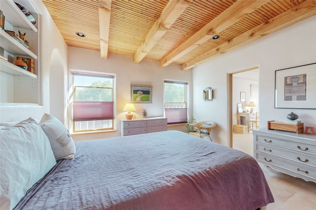 bedroom featuring wood ceiling and beam ceiling