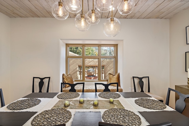 dining room featuring wood ceiling