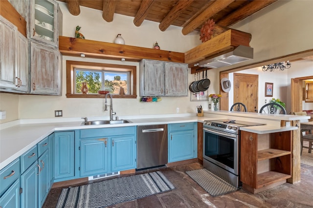 kitchen featuring blue cabinetry, appliances with stainless steel finishes, a sink, beamed ceiling, and a peninsula