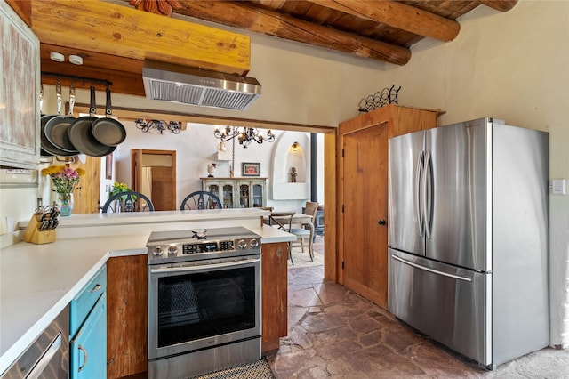 kitchen featuring stone tile floors, appliances with stainless steel finishes, a peninsula, light countertops, and beam ceiling