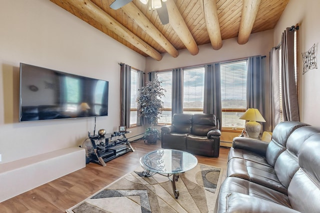 living room with ceiling fan, wood ceiling, wood finished floors, beamed ceiling, and baseboard heating