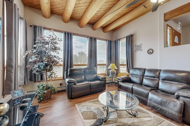 living room featuring wooden ceiling, baseboard heating, beam ceiling, and wood finished floors