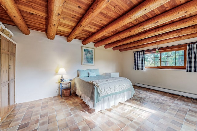 unfurnished bedroom with beam ceiling and wooden ceiling