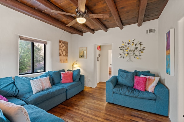 living room with ceiling fan, beam ceiling, hardwood / wood-style floors, and wooden ceiling