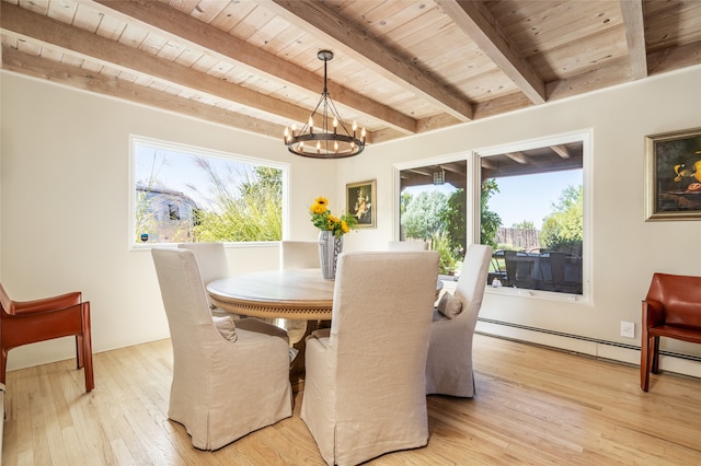 dining area featuring a healthy amount of sunlight, beamed ceiling, a chandelier, and wooden ceiling