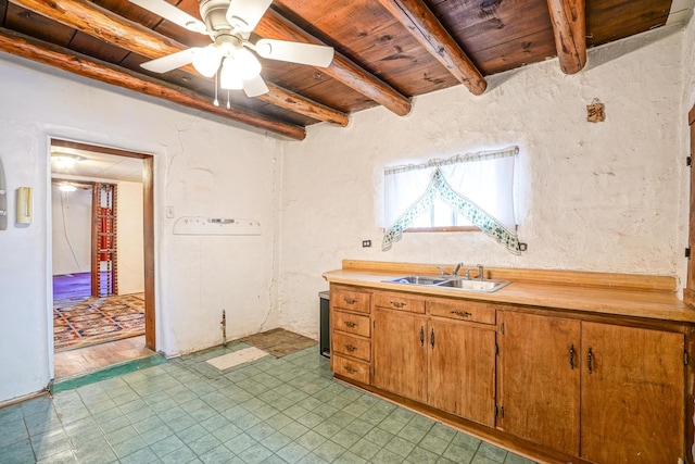 interior space with ceiling fan, hardwood / wood-style floors, vanity, wood ceiling, and beam ceiling