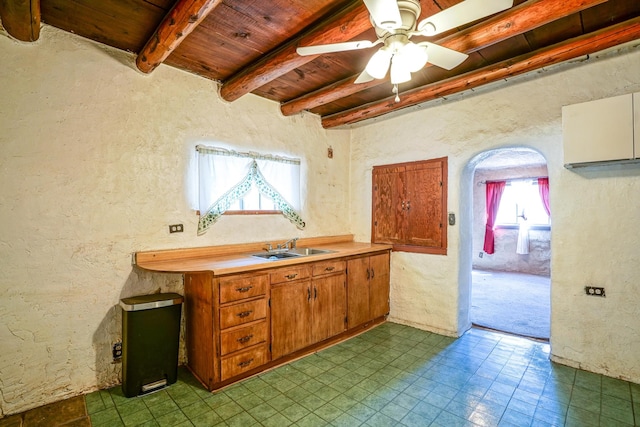 kitchen featuring wood ceiling, beam ceiling, sink, and ceiling fan