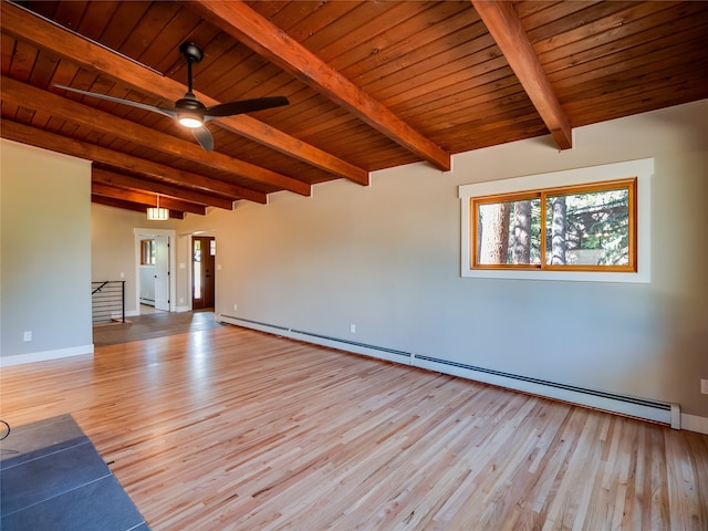 unfurnished living room with a baseboard radiator, light hardwood / wood-style floors, and wooden ceiling