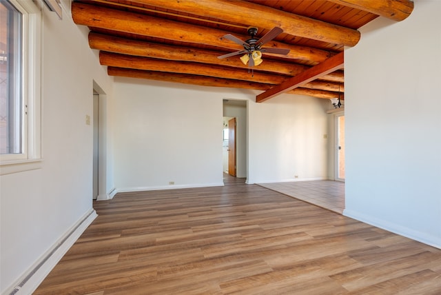 unfurnished room with wood ceiling, ceiling fan, beamed ceiling, and wood-type flooring