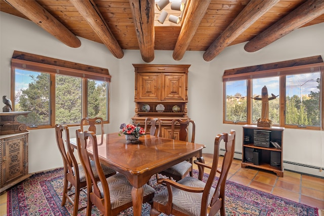 tiled dining area featuring a skylight, beamed ceiling, wooden ceiling, and a baseboard radiator