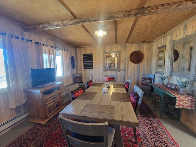 dining space featuring beam ceiling, wooden walls, wooden ceiling, and a baseboard heating unit