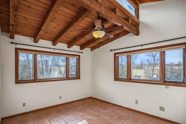 tiled empty room featuring lofted ceiling with beams, ceiling fan, wooden ceiling, and a wealth of natural light