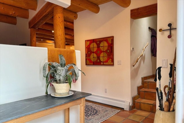 interior space with beam ceiling, wooden ceiling, and a baseboard radiator