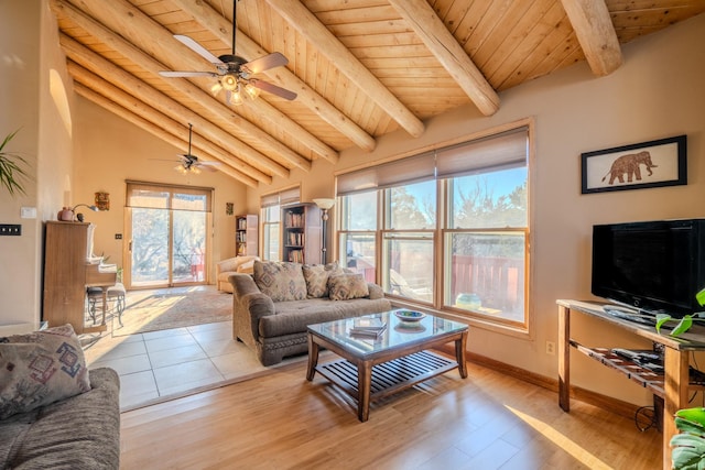 living room with lofted ceiling with beams, light wood-type flooring, wood ceiling, and baseboards