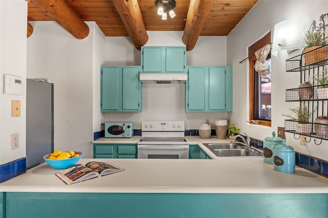 kitchen featuring sink, wooden ceiling, beam ceiling, and electric stove