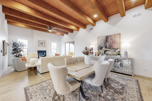 dining area featuring beam ceiling, ceiling fan, light wood-type flooring, and wooden ceiling