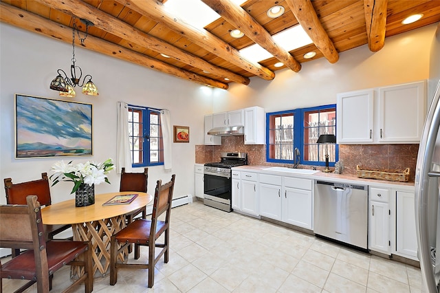 kitchen with wooden ceiling, under cabinet range hood, stainless steel appliances, and a sink